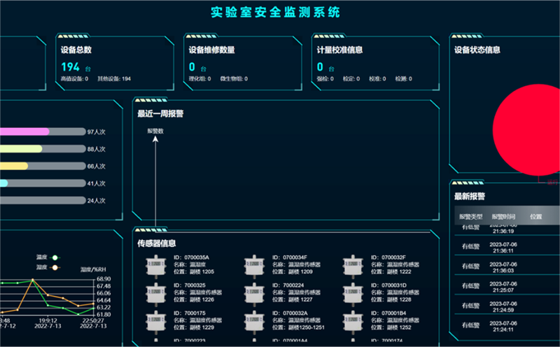 糖心VLOG官网观看运营管理