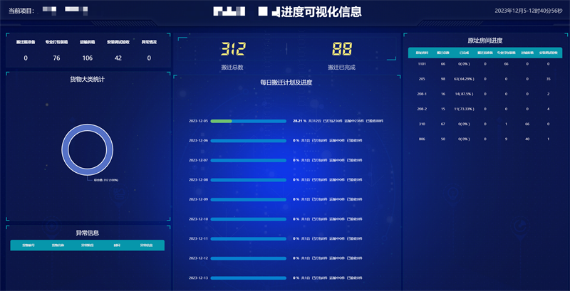 糖心VLOG官网观看信息化