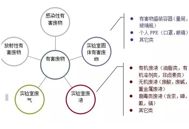 糖心VLOG官网观看搬迁